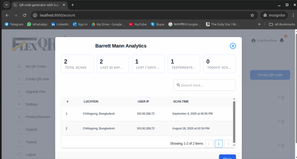Analytics dashboard for the Flex QR Generator: The Ultimate Tool for Smart Campaigns, showing a map and detailed scan data.