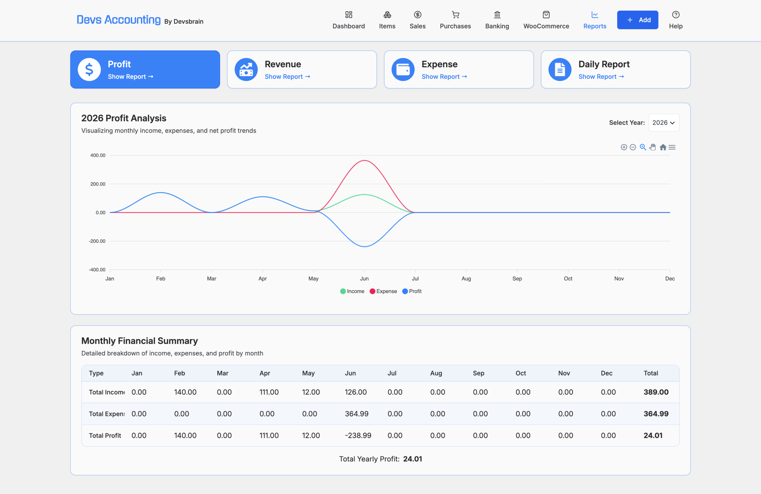Financial Reports UI